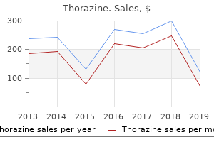 thorazine 50 mg sale