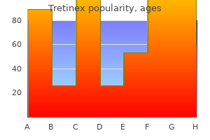 cheap tretinex 20mg otc