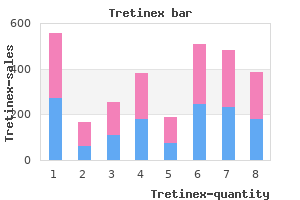 buy generic tretinex line