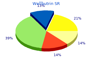 wellbutrin sr 150mg discount