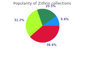 trusted 100mg zithrin