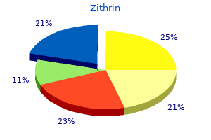 purchase zithrin 250 mg