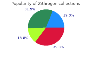 order zithrogen 500mg mastercard