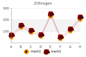 generic zithrogen 500 mg without a prescription