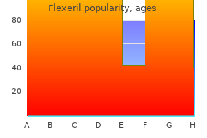 buy generic flexeril online