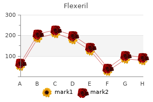 buy cheap flexeril 15 mg online