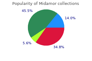 order 45mg midamor mastercard