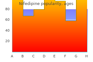 cheap nifedipine amex