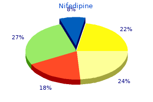 generic 30 mg nifedipine with mastercard