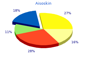 aisoskin 30 mg lowest price