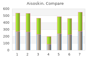 purchase aisoskin 30mg on-line