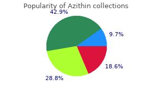 order azithin