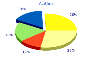 purchase discount azithin