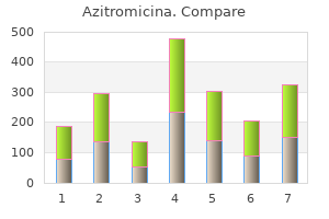 cheap azitromicina online amex