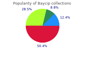 buy cheap baycip on-line