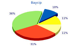 500 mg baycip with mastercard