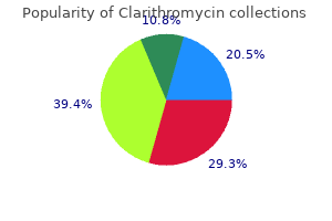 discount 500mg clarithromycin free shipping