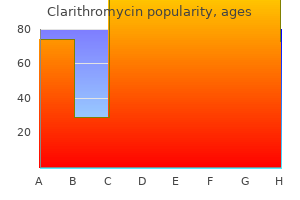 buy generic clarithromycin