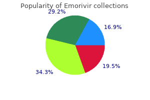 emorivir 200mg on line