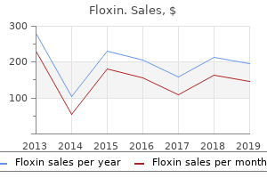 cheap 400mg floxin with visa