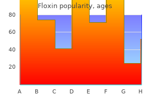 cheap 400 mg floxin otc