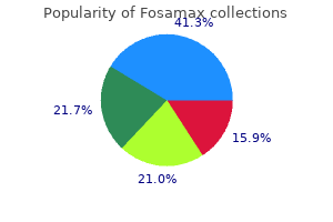 best order for fosamax