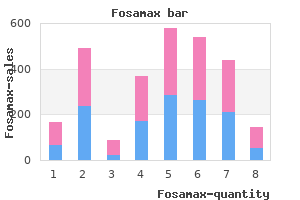 buy discount fosamax 70 mg