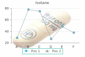 discount isotane line