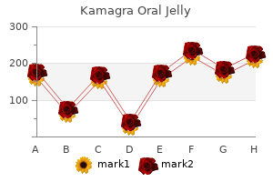 purchase kamagra oral jelly with mastercard