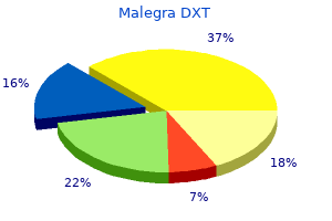 order 130mg malegra dxt with visa