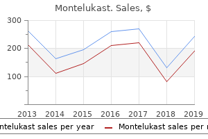 buy montelukast line