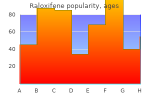 purchase raloxifene paypal