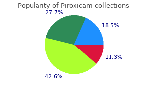 buy piroxicam 20mg without a prescription