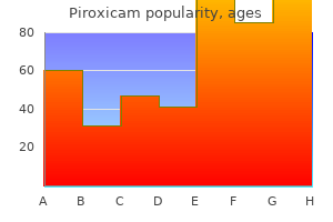 generic piroxicam 20 mg with visa