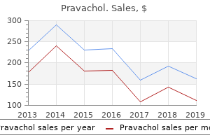 pravachol 10 mg overnight delivery