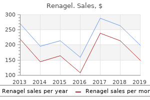 purchase renagel with a visa