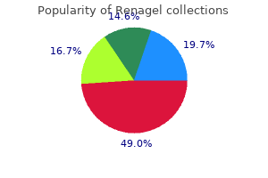 generic 800 mg renagel free shipping