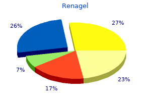 order renagel 800 mg online