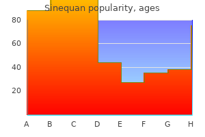 purchase sinequan 75 mg line