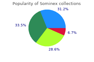 buy sominex 25mg with visa