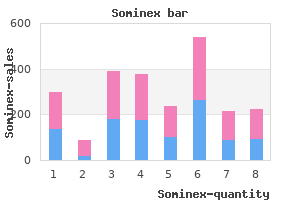 best buy for sominex