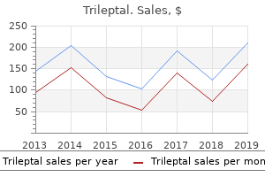 generic trileptal 150mg mastercard