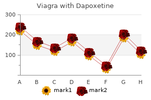 purchase viagra with dapoxetine 100/60 mg with mastercard