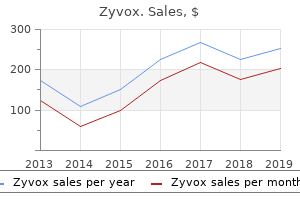 cheap zyvox 600 mg online