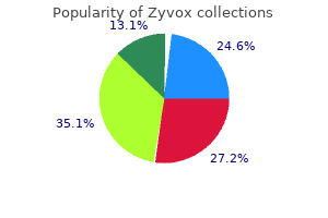 purchase zyvox now