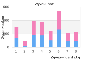 buy zyvox in india